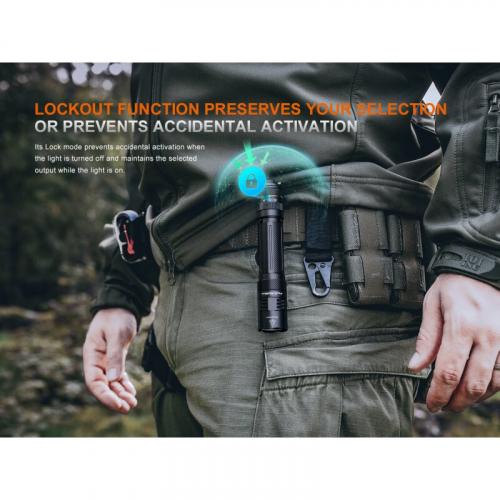 Fenix PD45R ACE Taschenlampe Clip