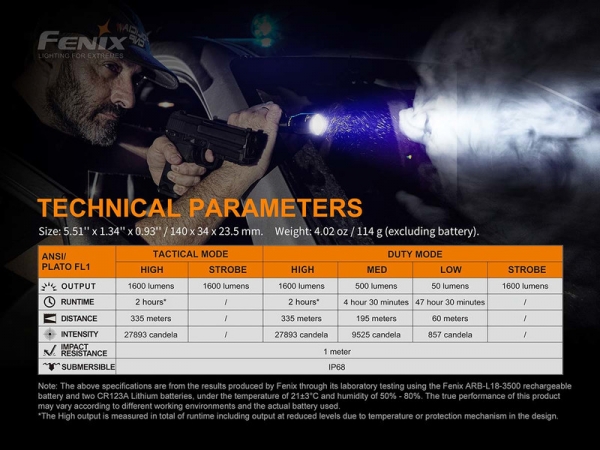 Fenix TK11 TAC Taschenlampe daten Fenix TK11 TAC Taschenlampe daten