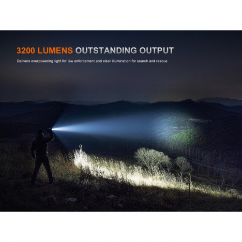 Fenix TK15R IRIS X Taschenlampe im GATZETEC Shop