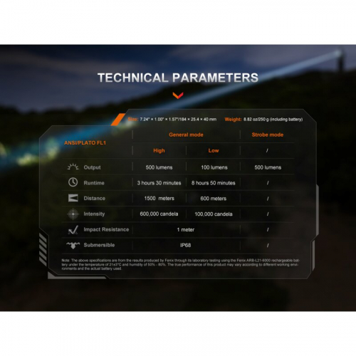 FENIX TK30R Laser Taschenlampe Helligkeit