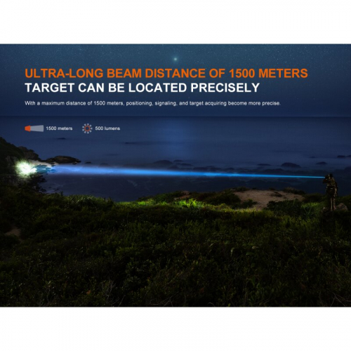 FENIX TK30R Laser Taschenlampe Lichtstufen